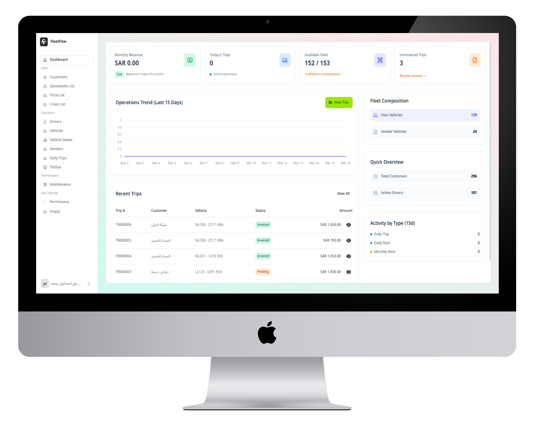FleetFlow Dashboard